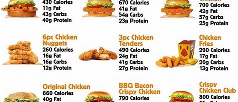 Bk chicken sandwich calories
